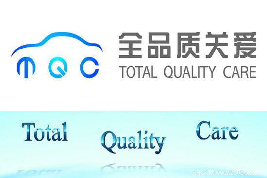 Changchun, China FAW TQC Marketing Skills Competition, ended successfully.